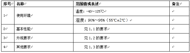 1567606720402273.png image.png